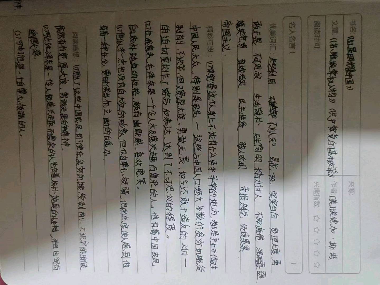 图像