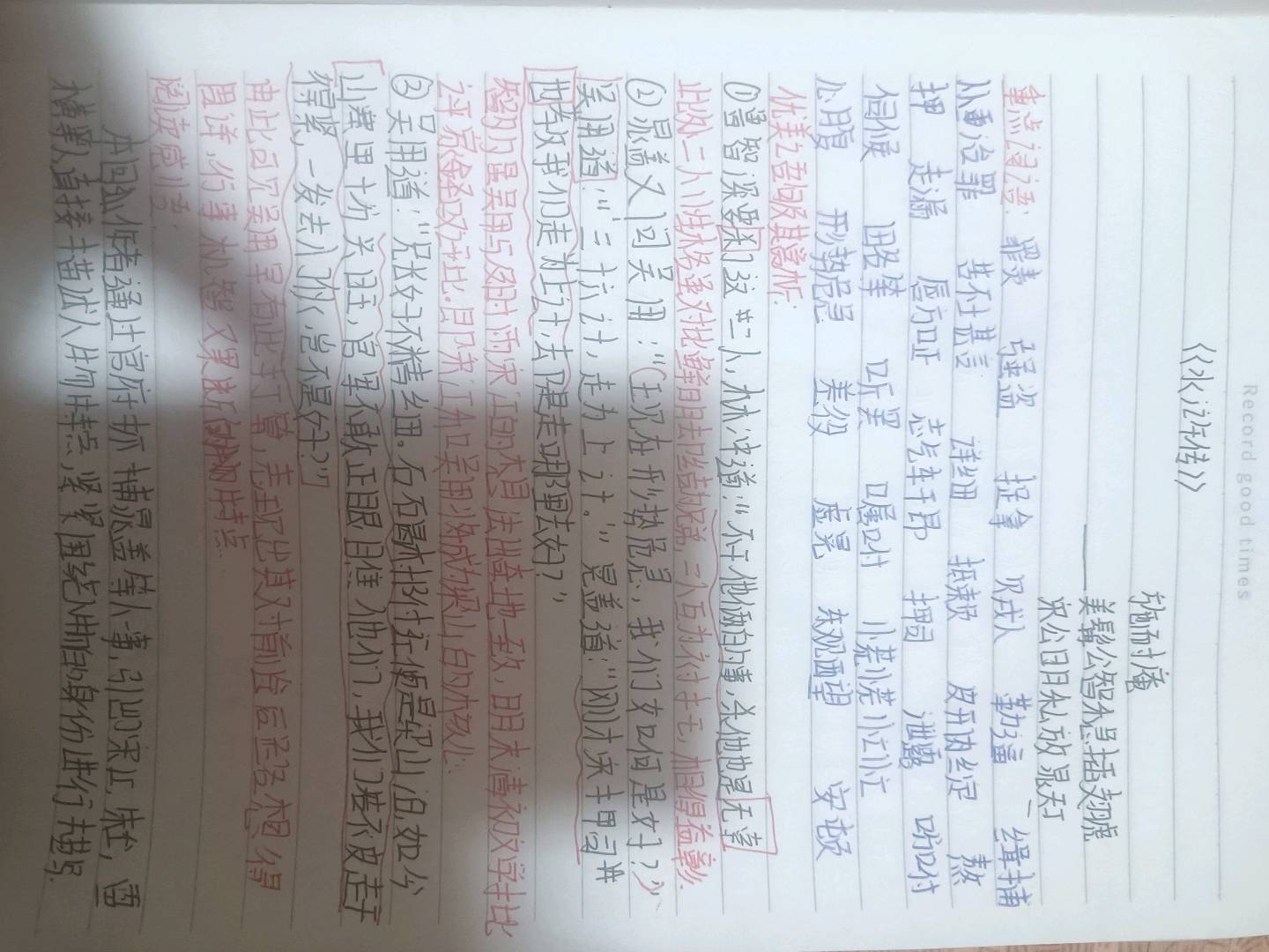 图像