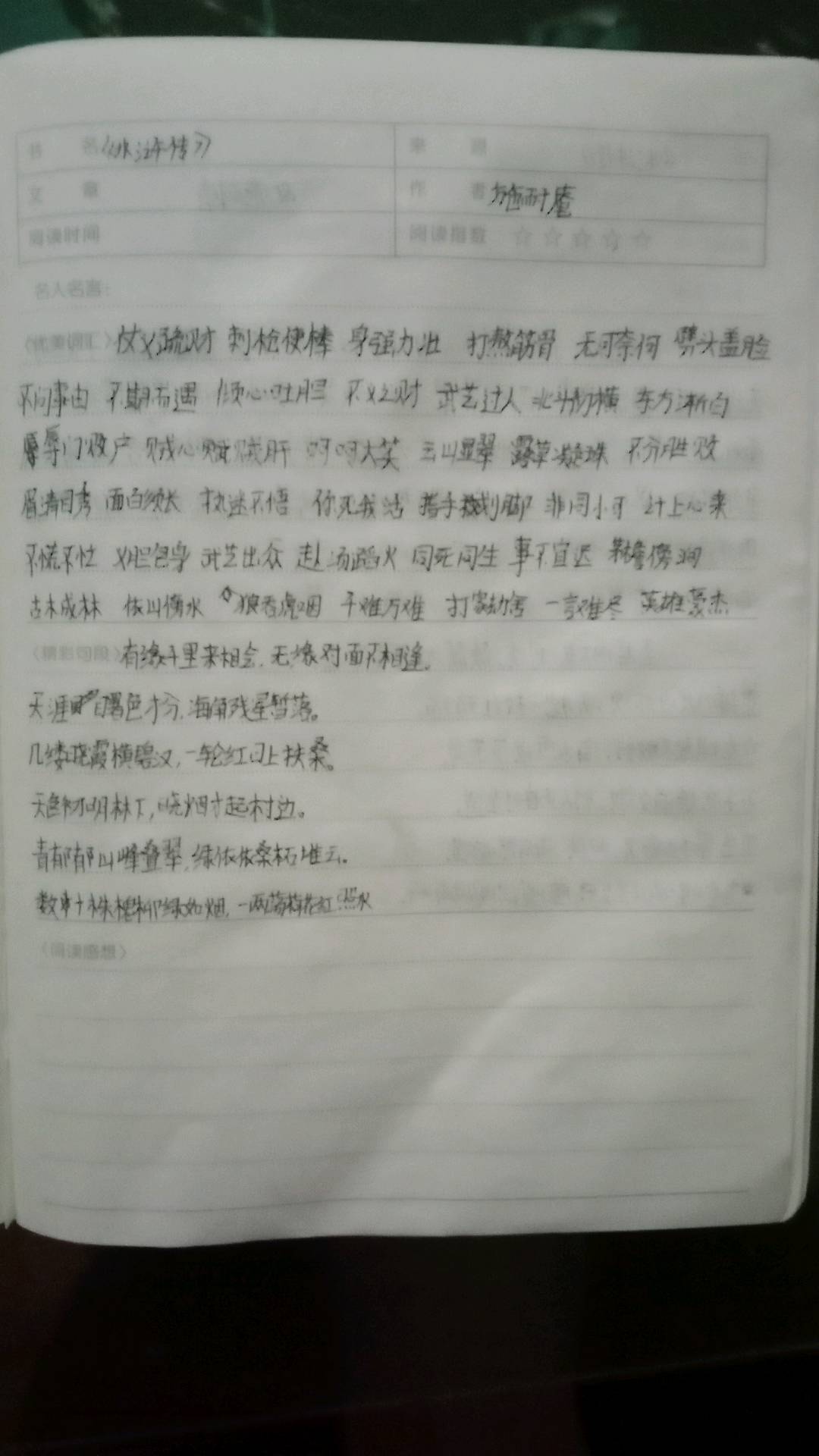 图像