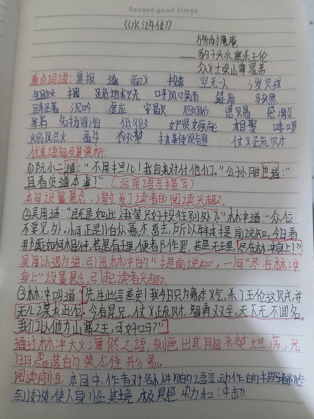 图像