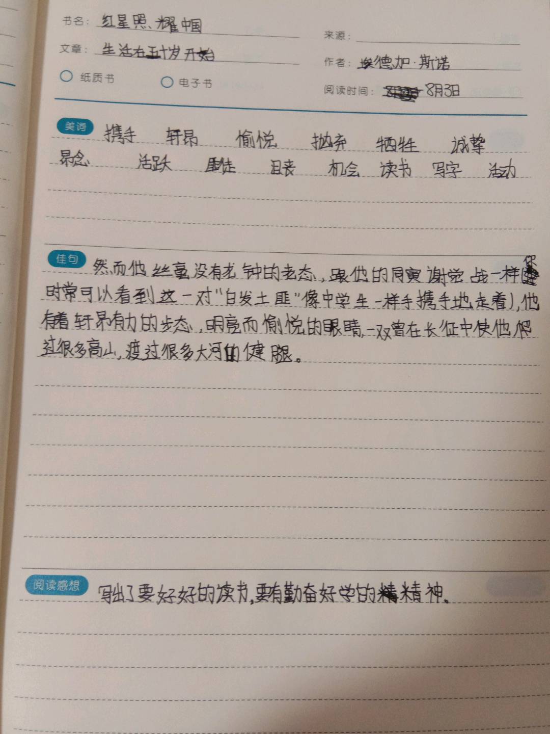 图像
