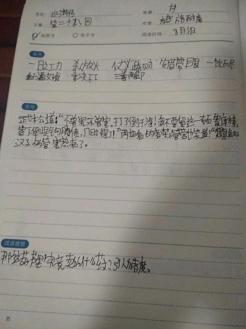 图像
