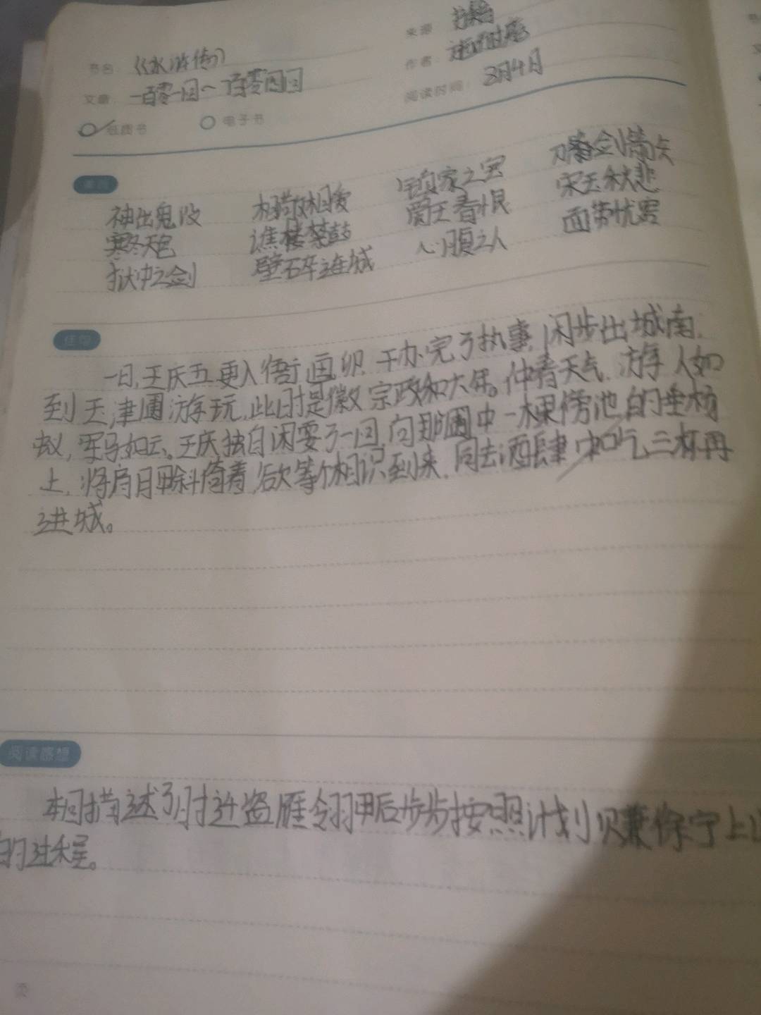图像