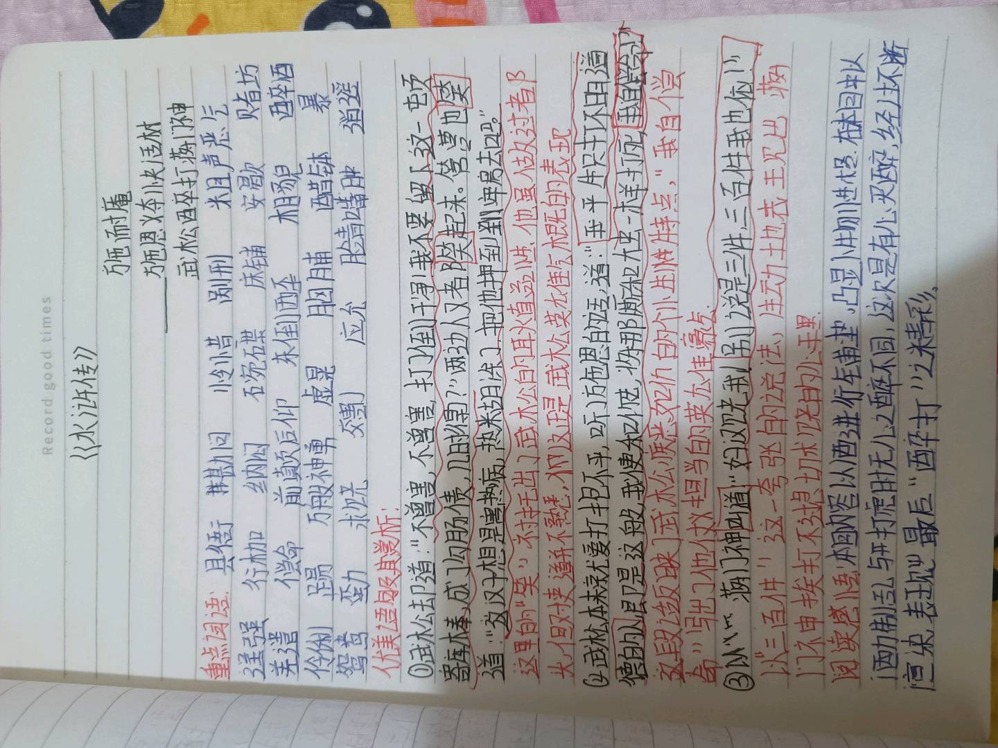 图像