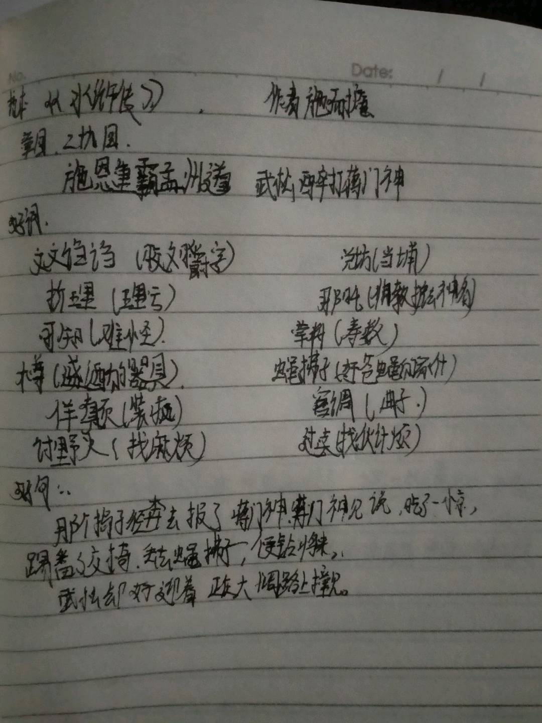 图像