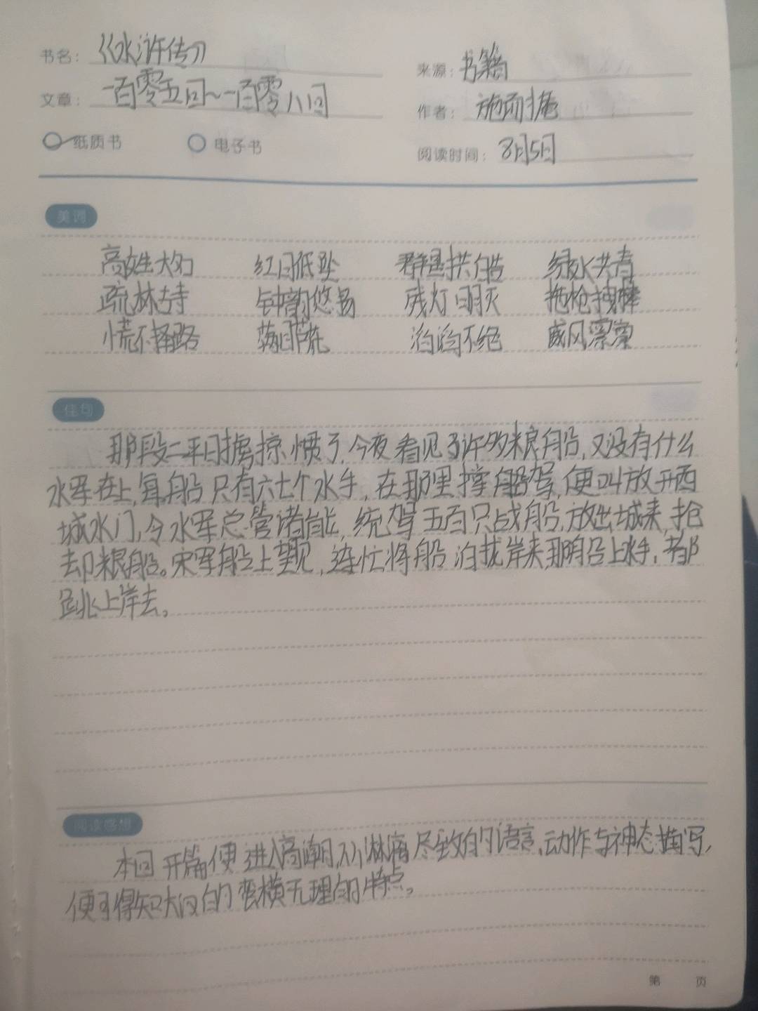 图像