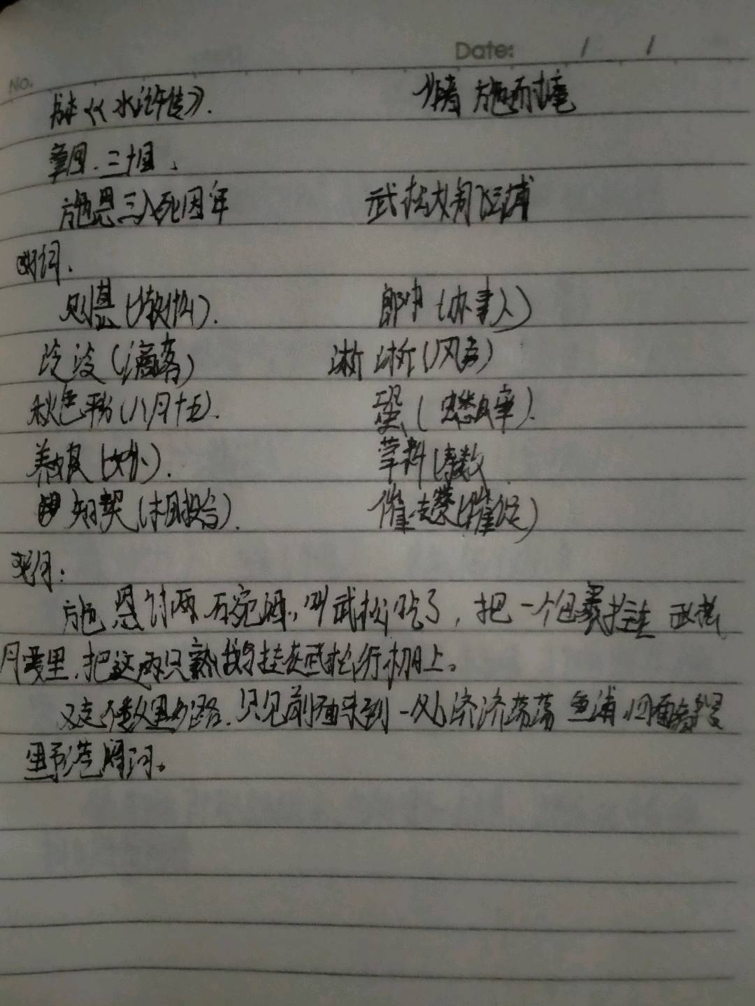 图像