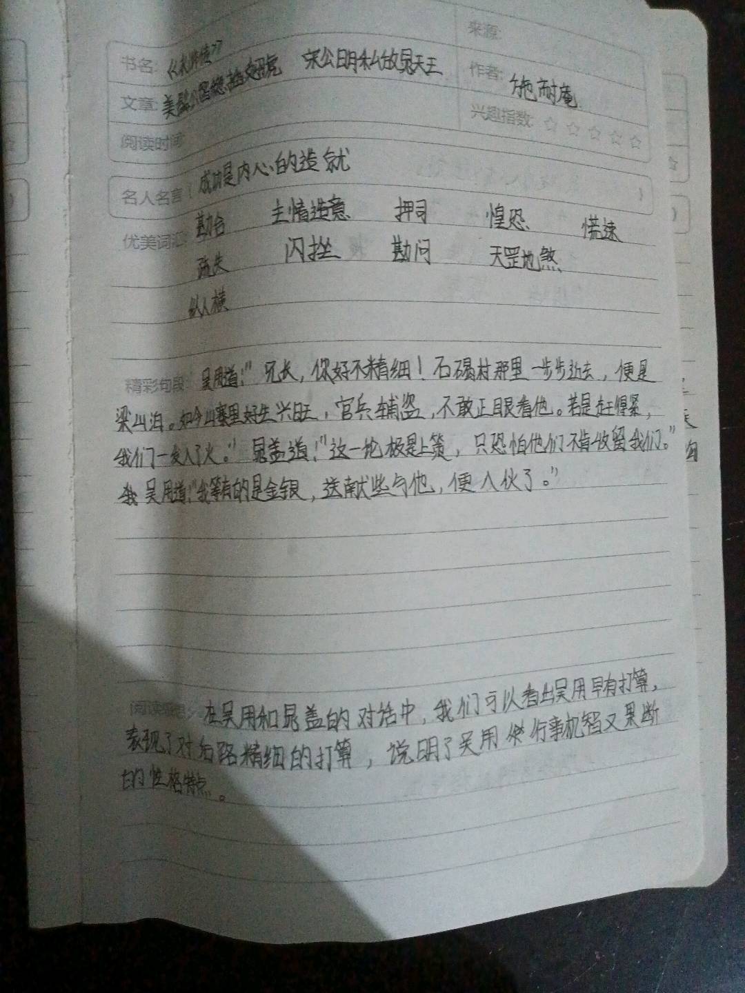 图像