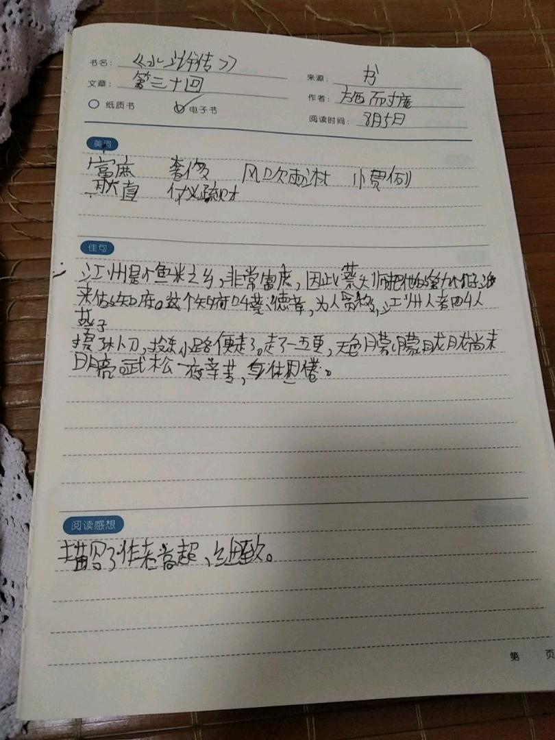图像