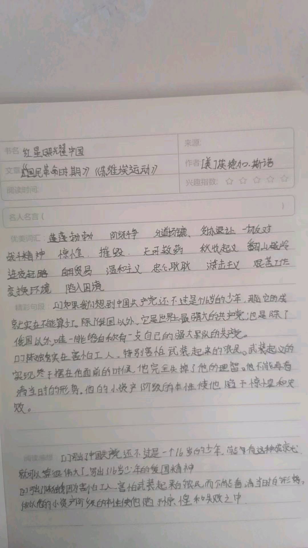 图像