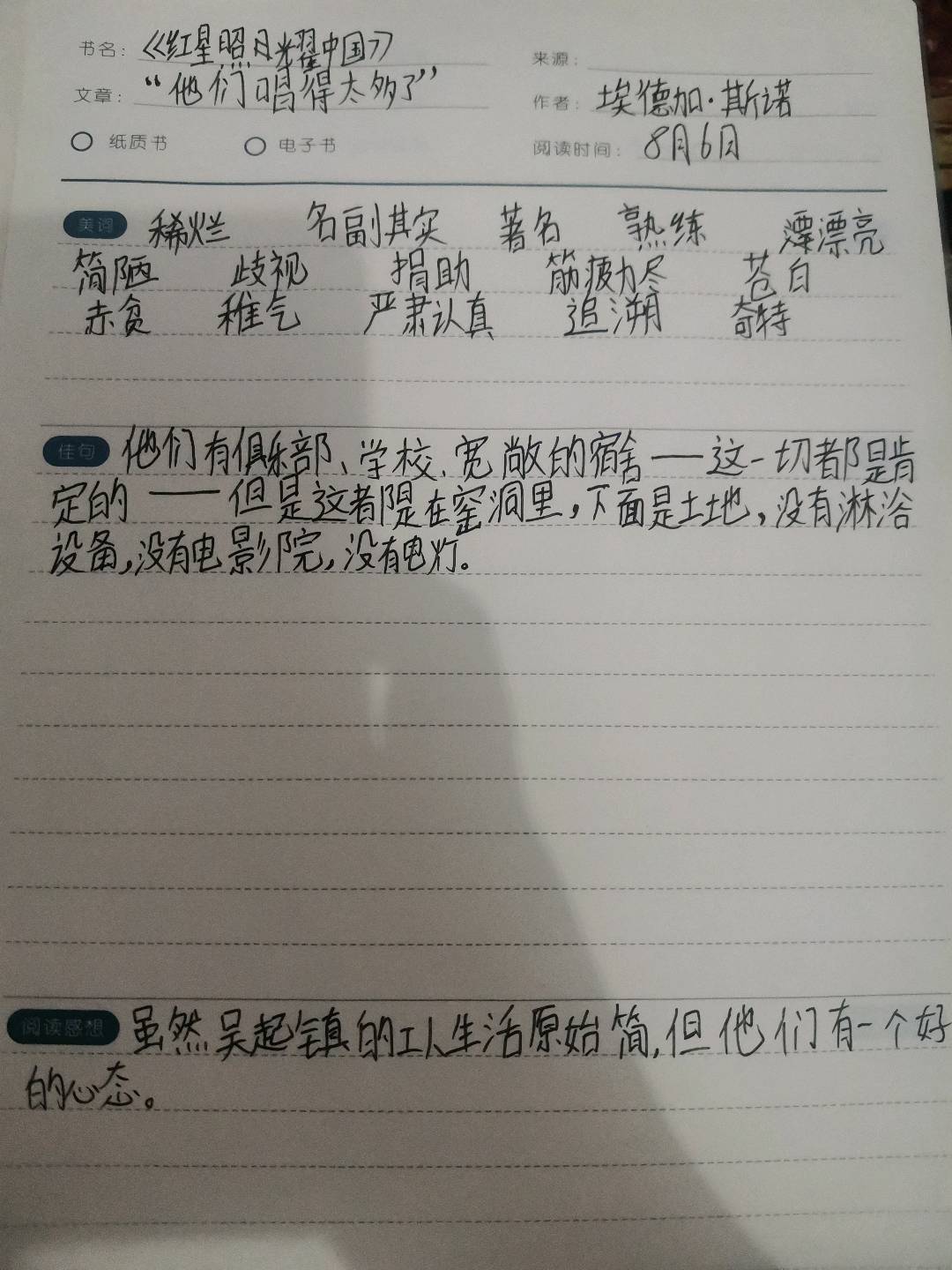 图像