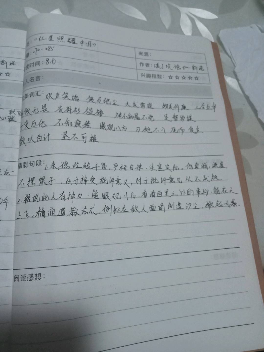 图像
