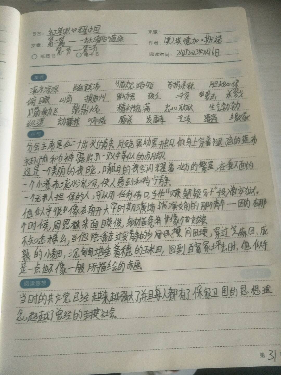 图像