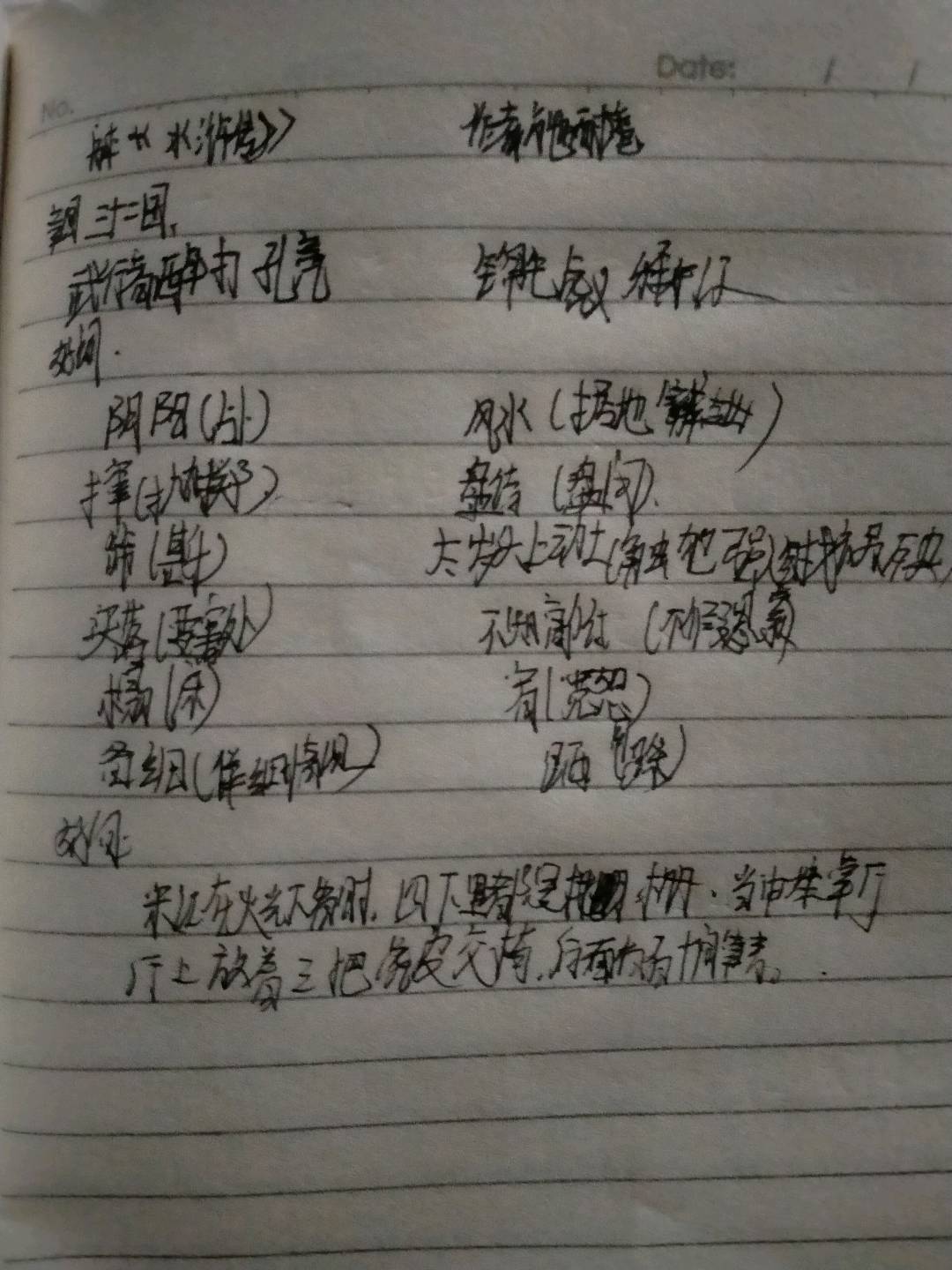 图像