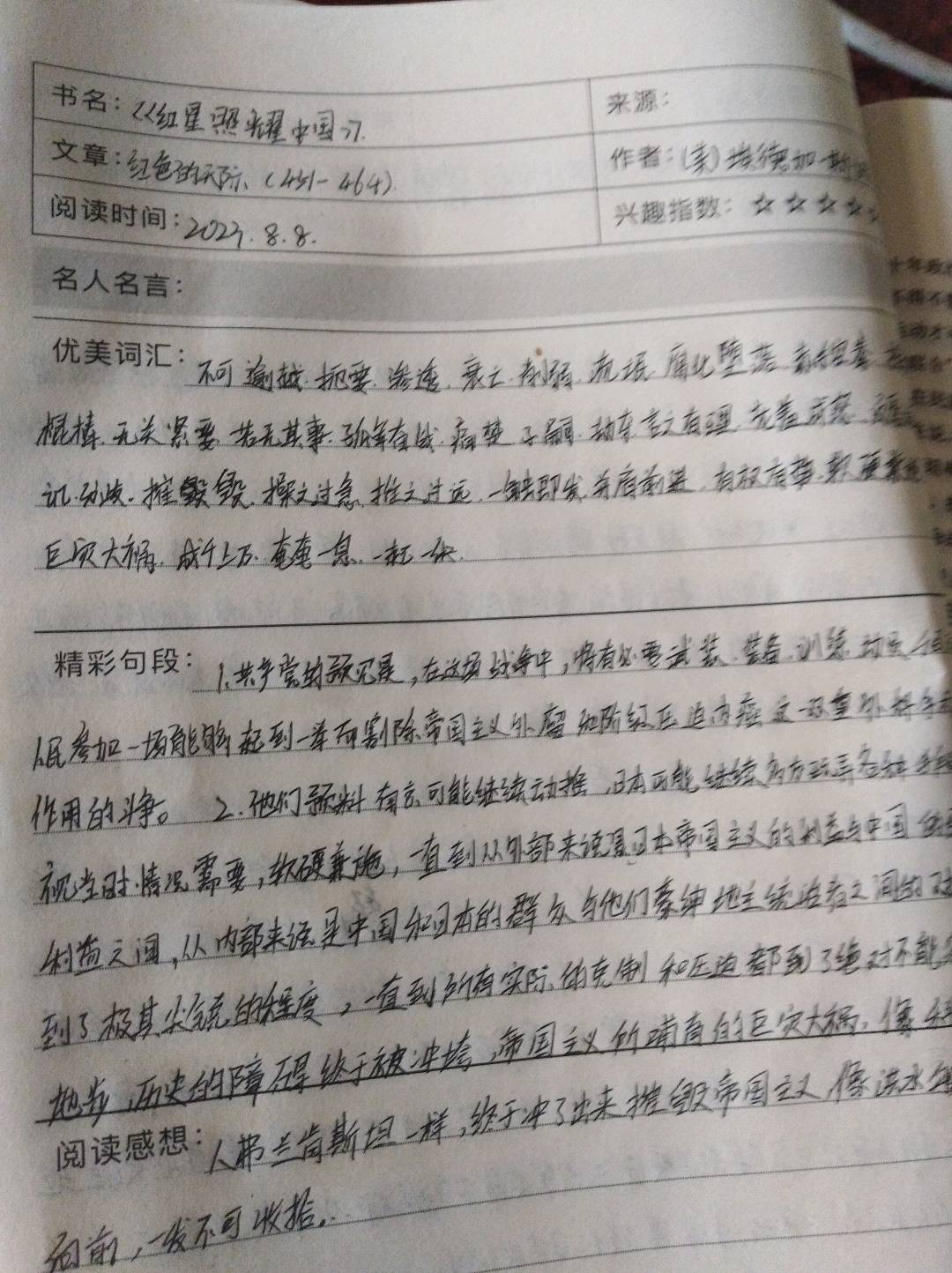 图像