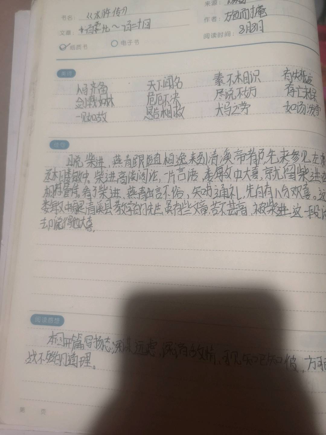 图像