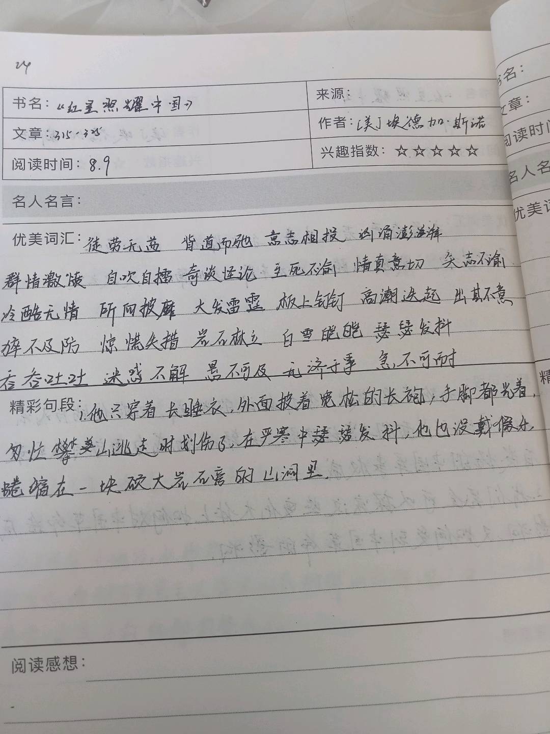 图像