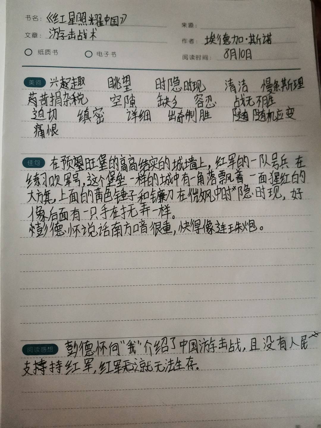 图像