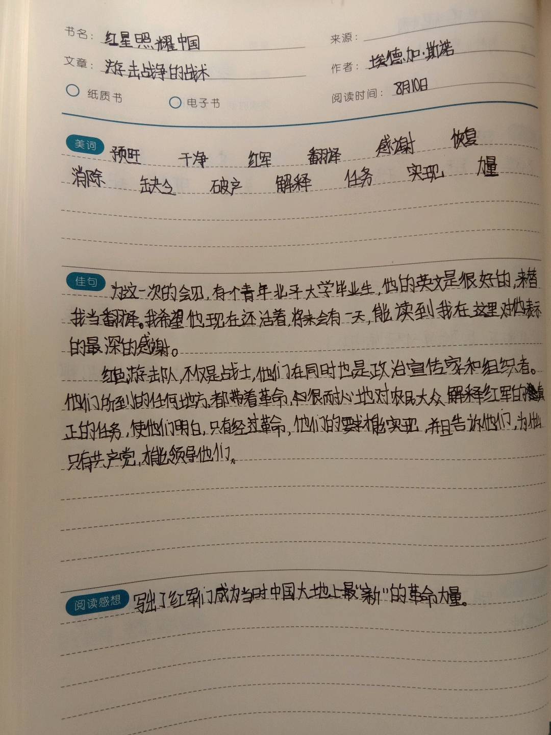 图像