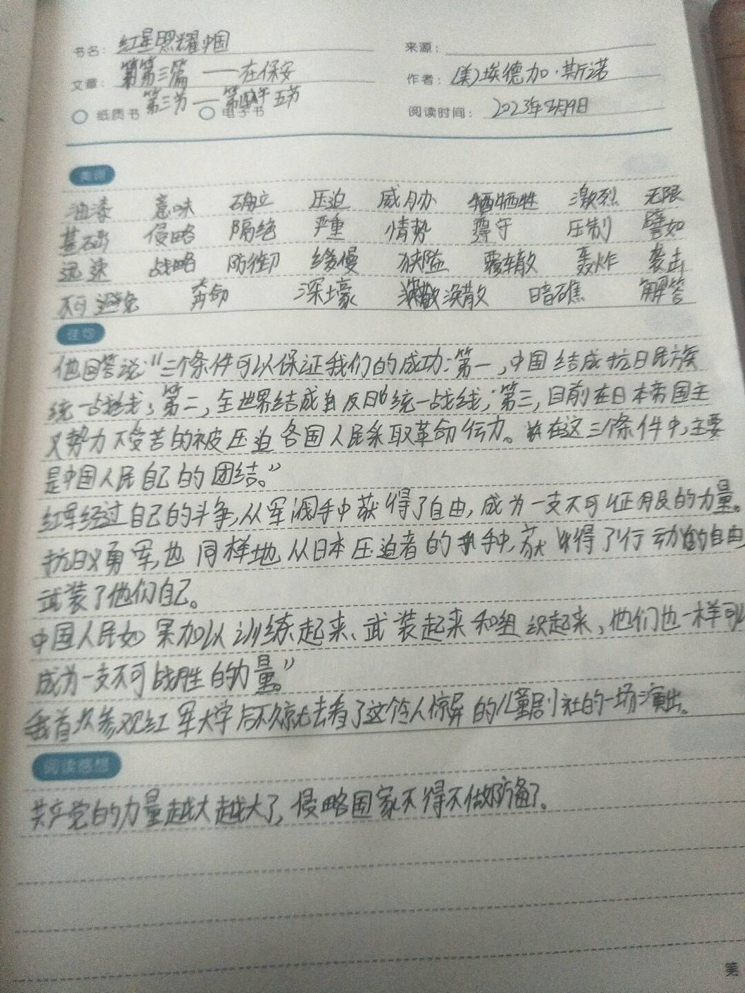 图像