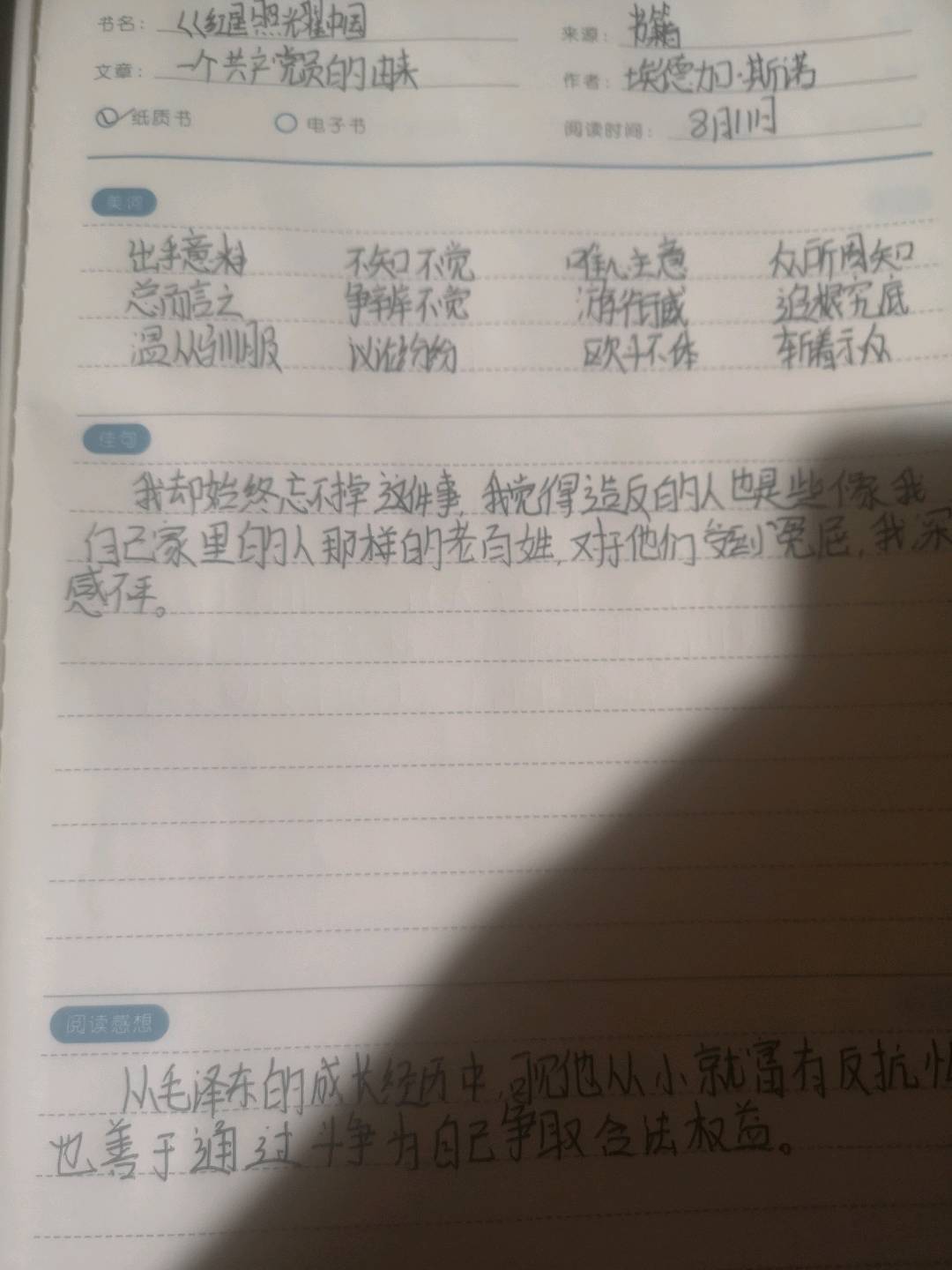 图像