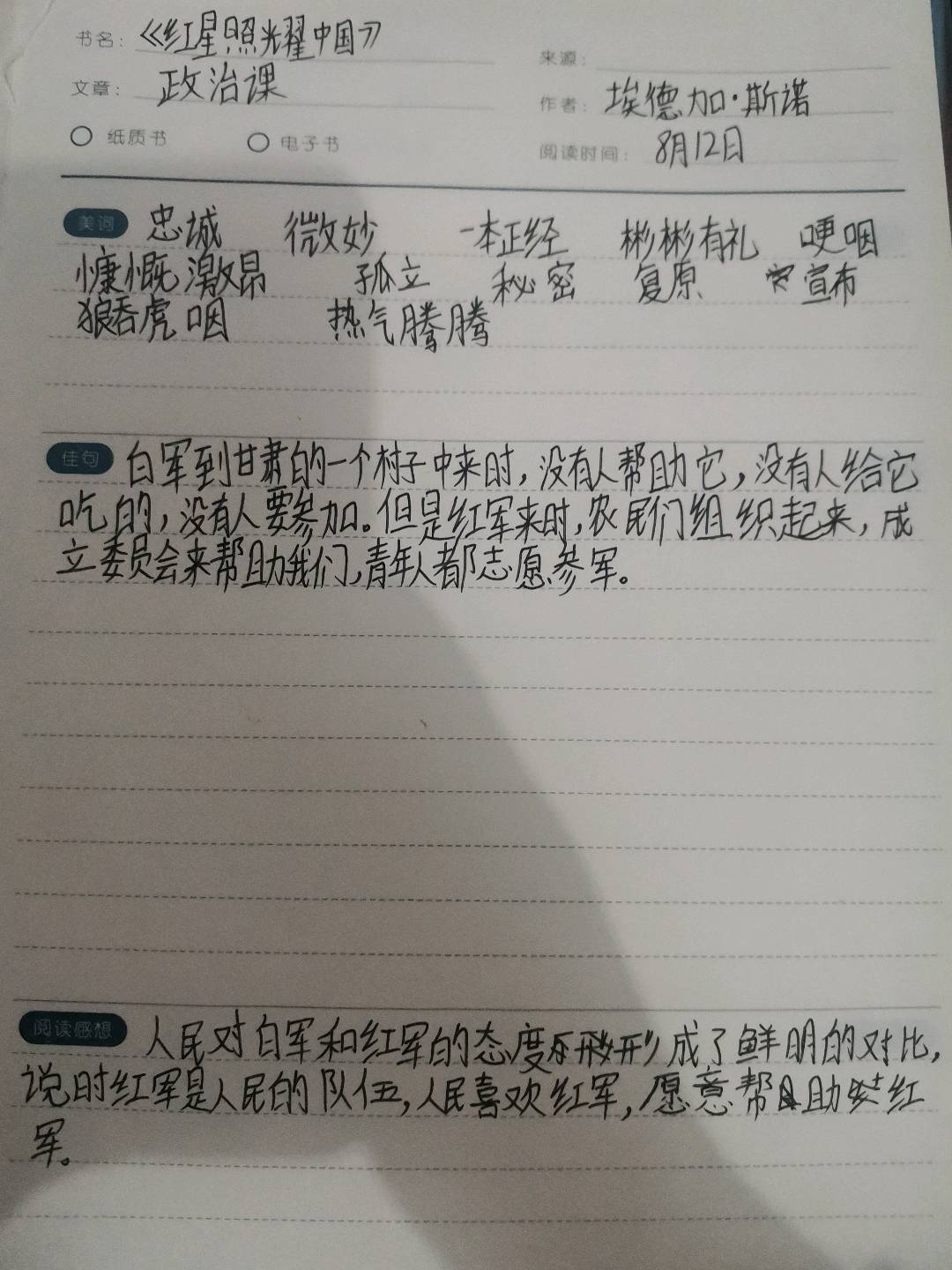 图像