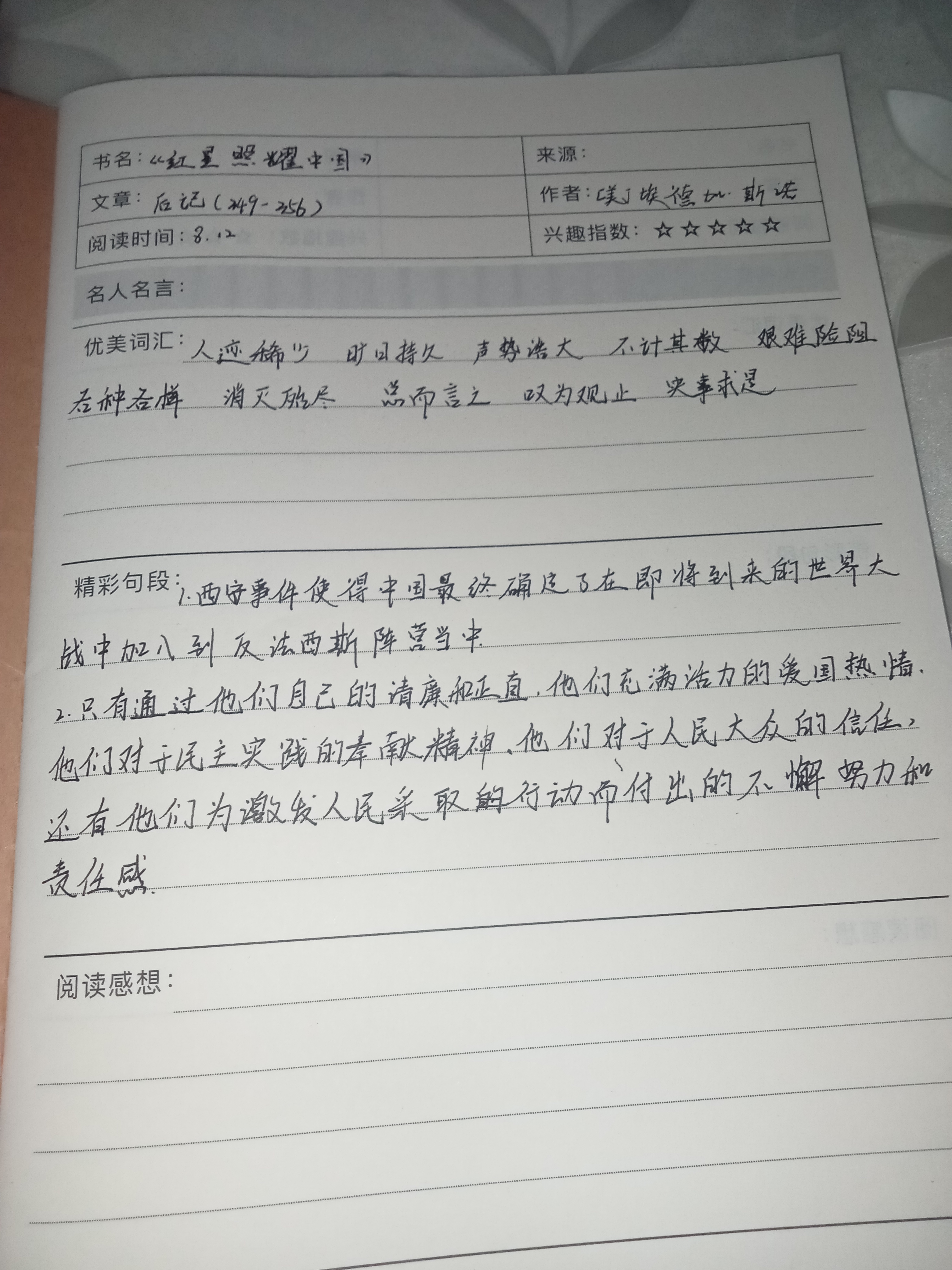 图像
