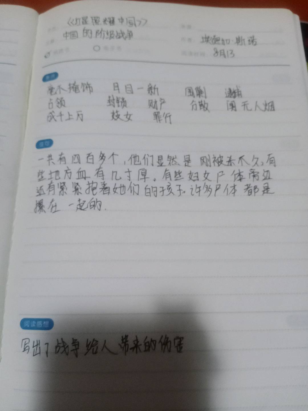 图像