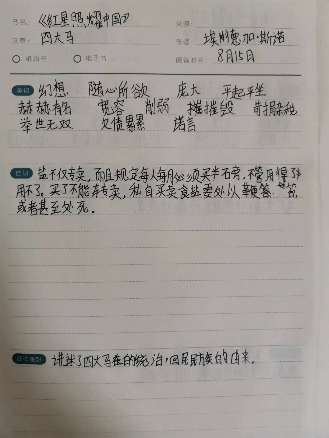 图像