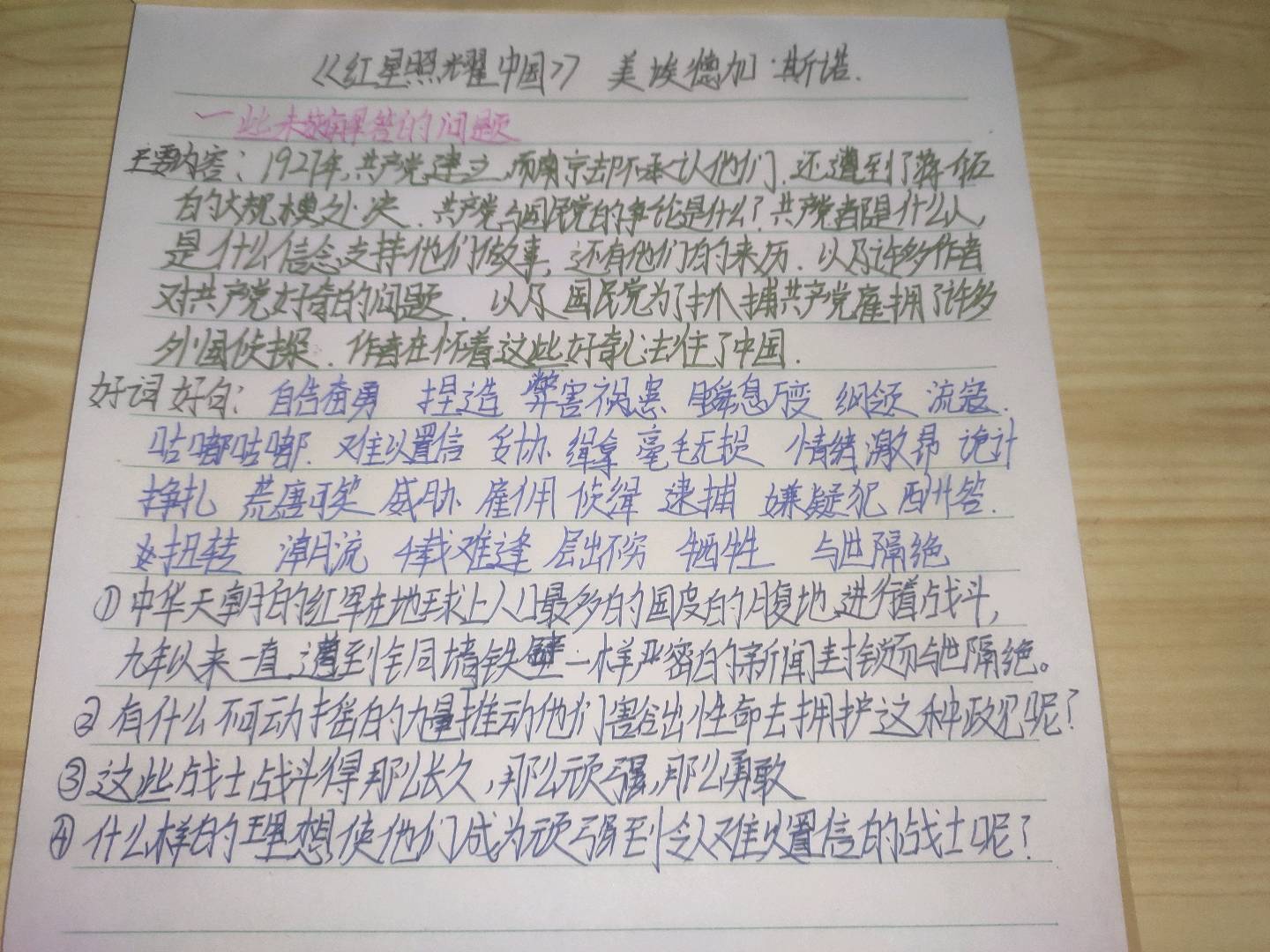 图像