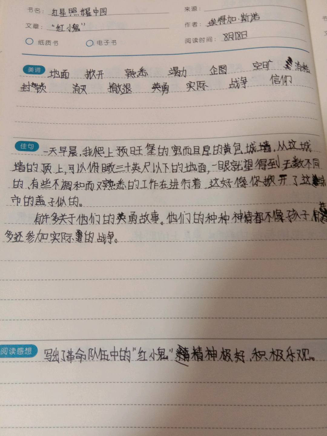 图像
