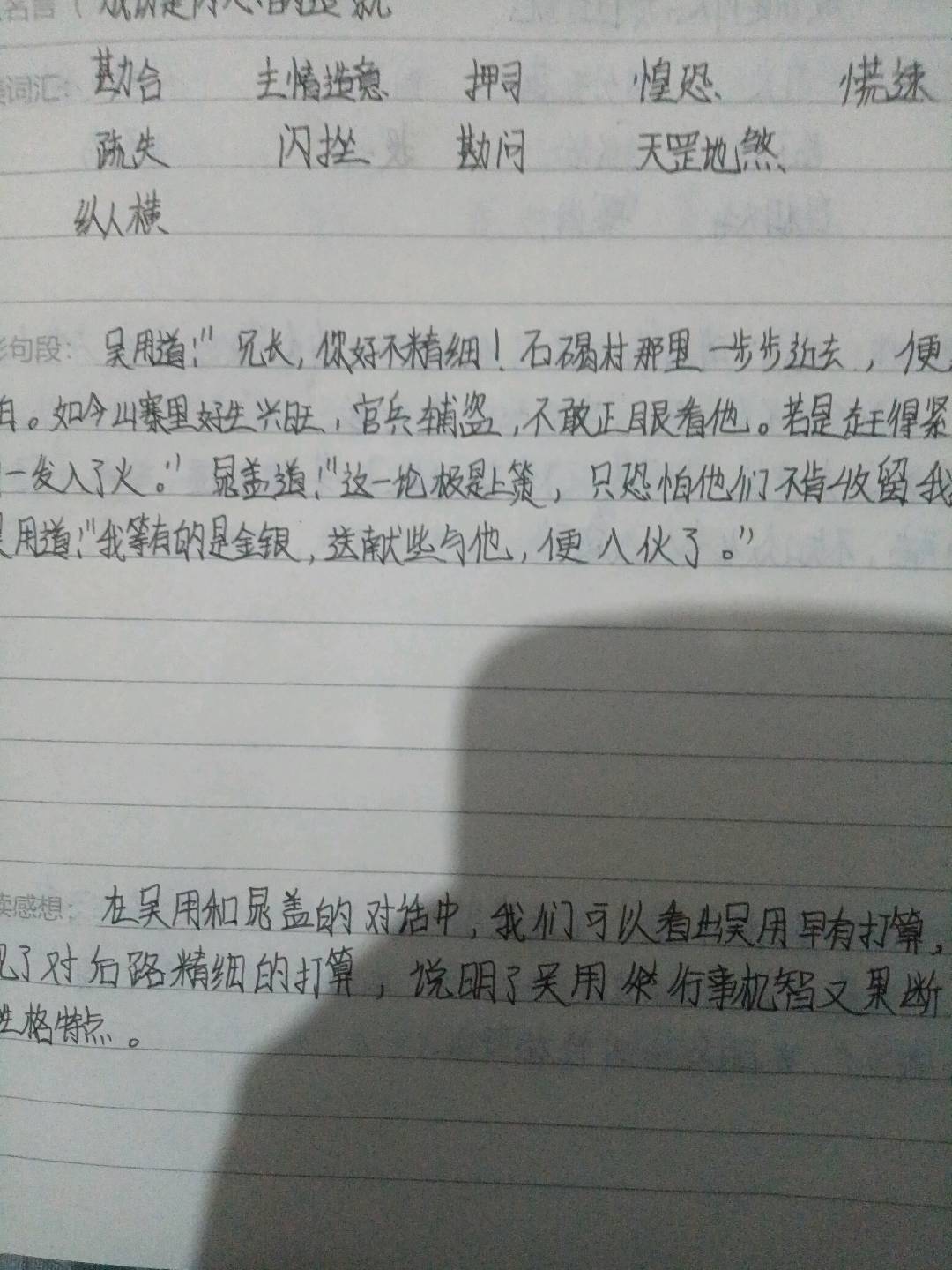 图像