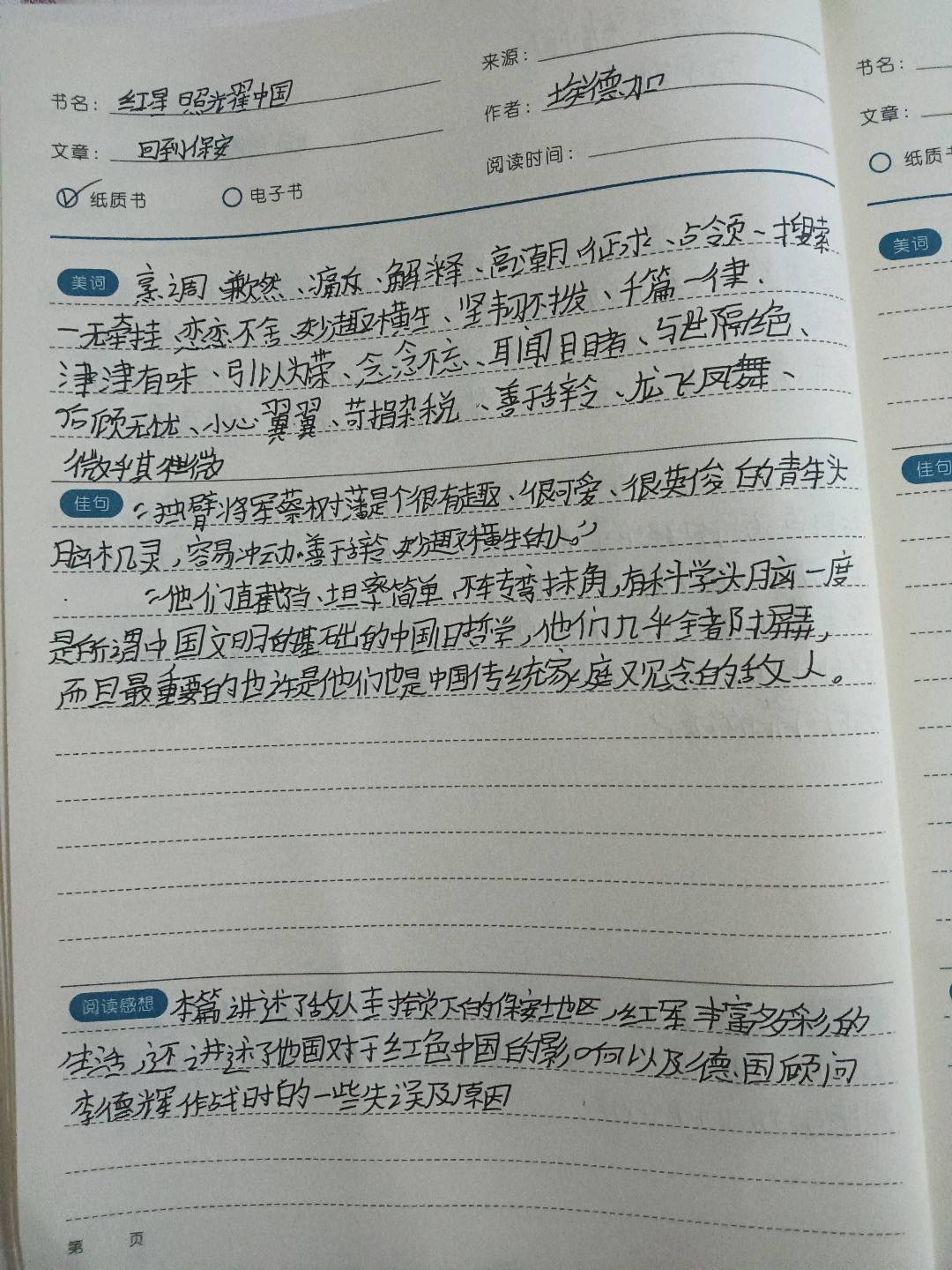 图像
