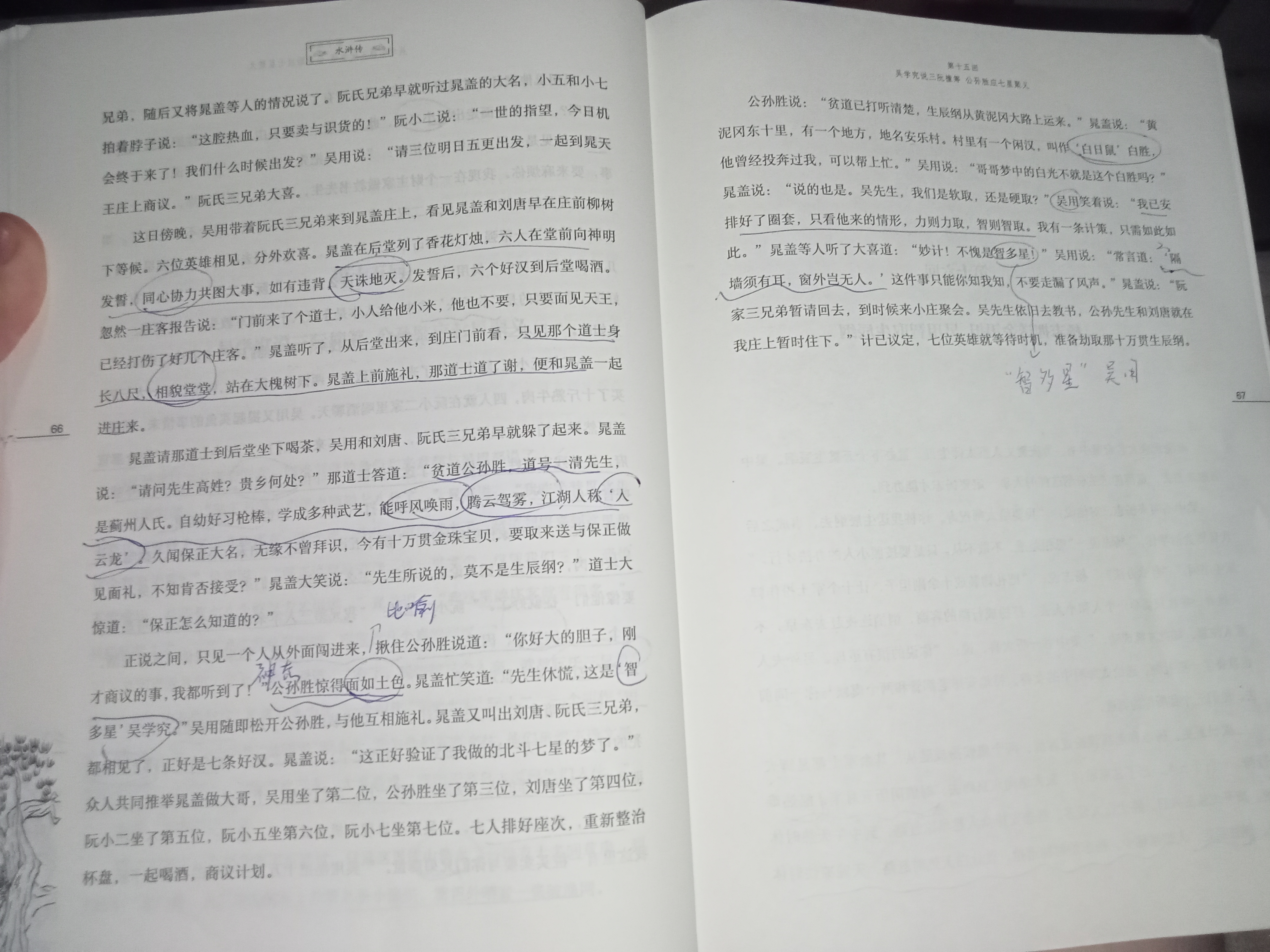 图像