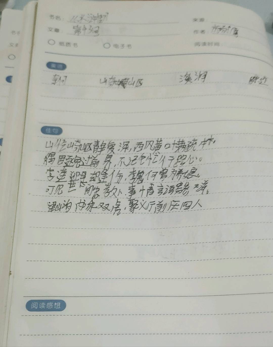图像