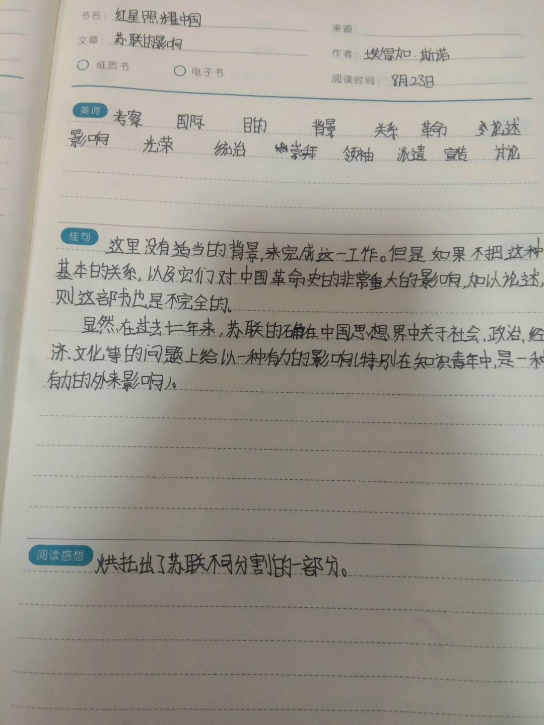 图像
