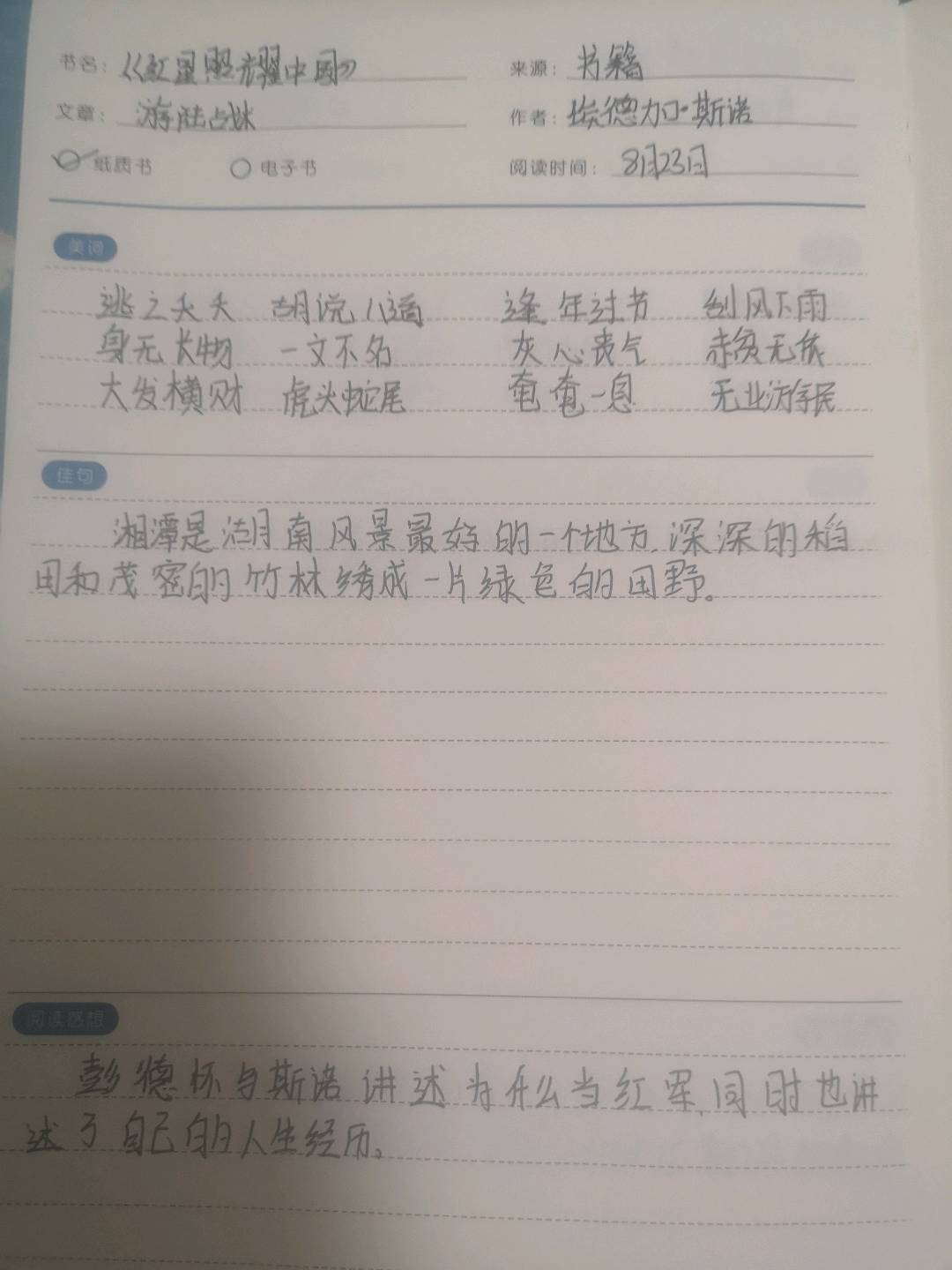 图像