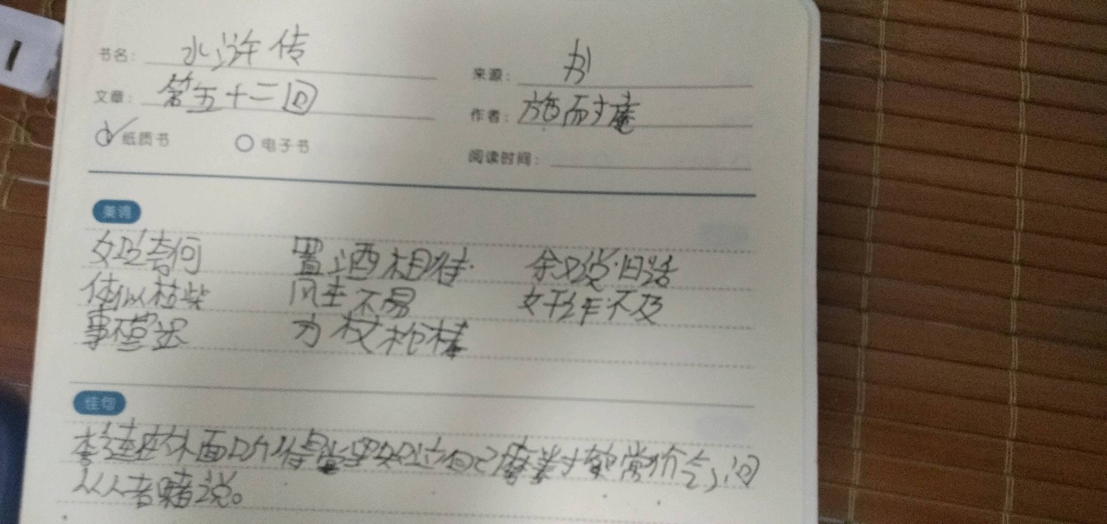 图像