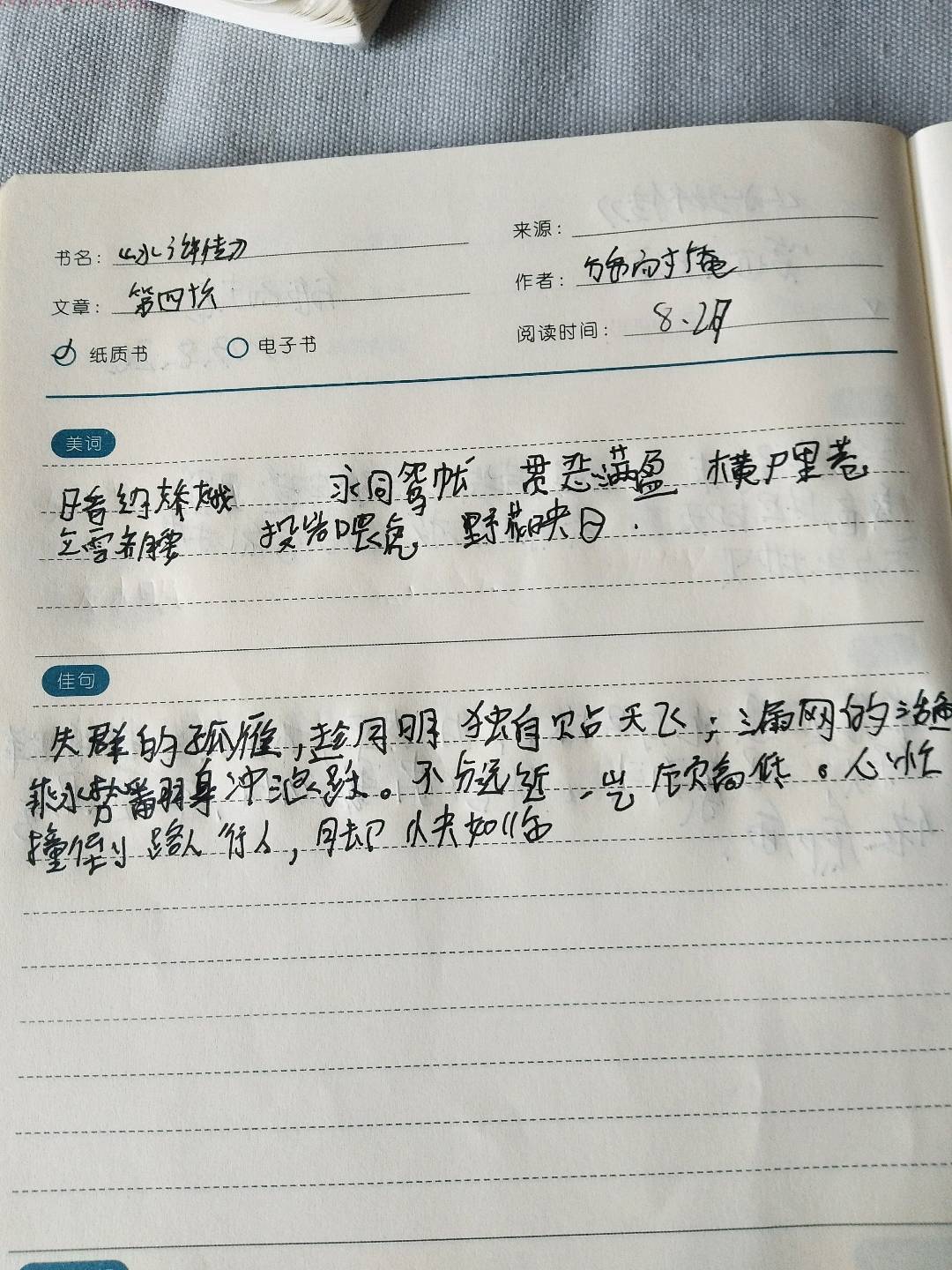 图像