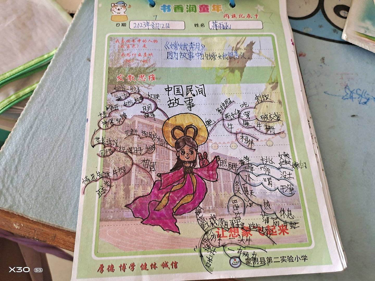图像