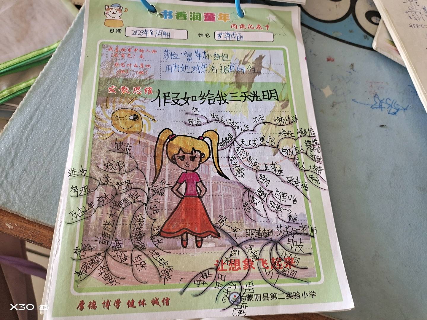 图像