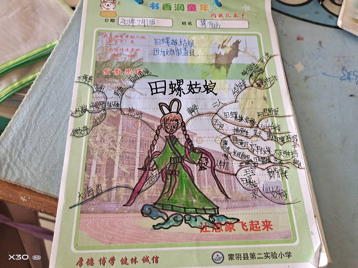 图像