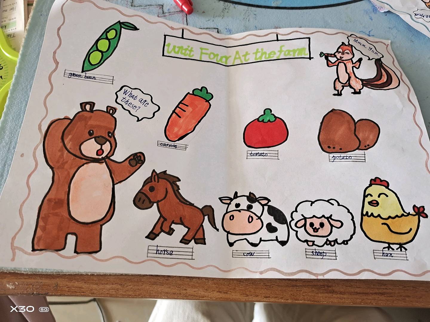 图像