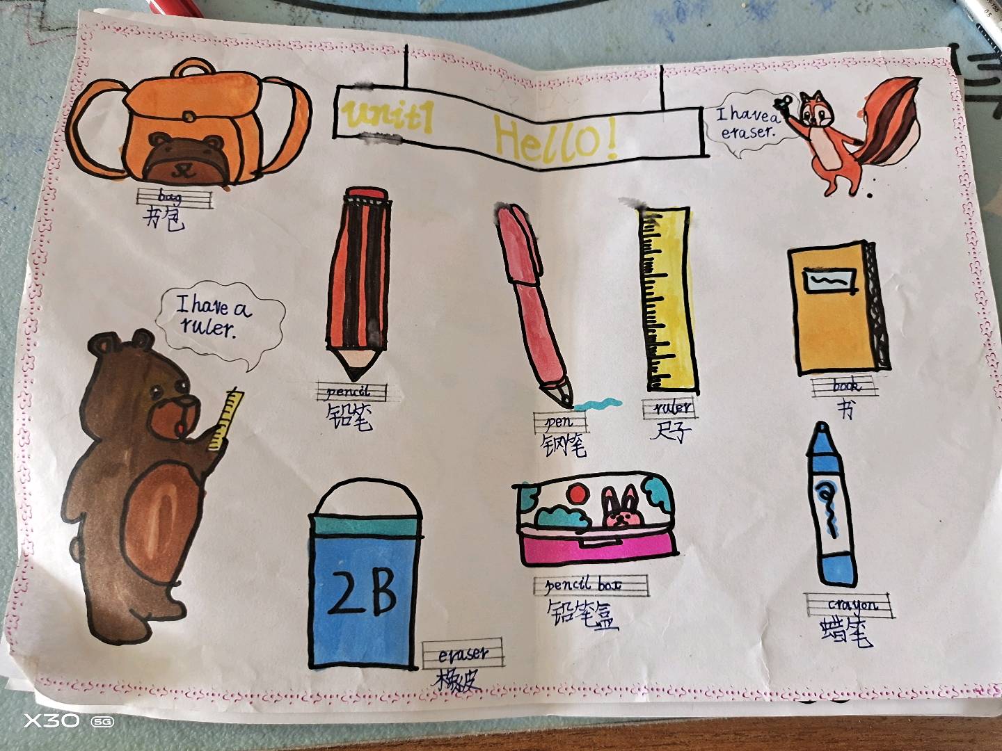 图像