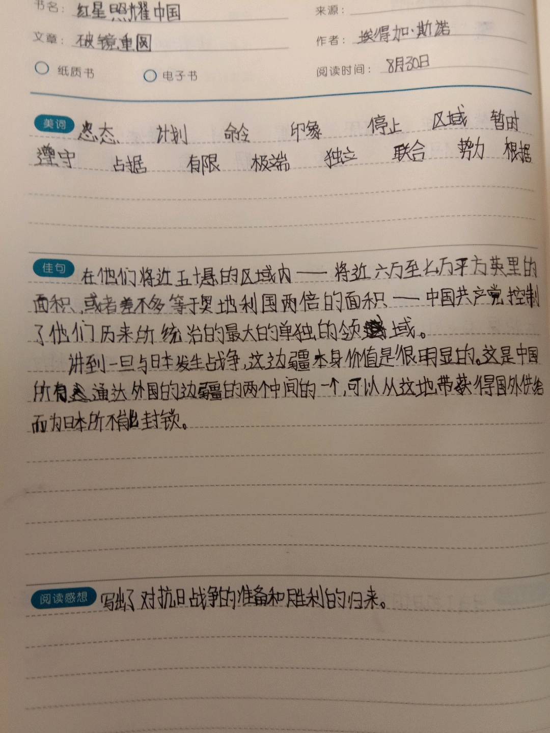 图像