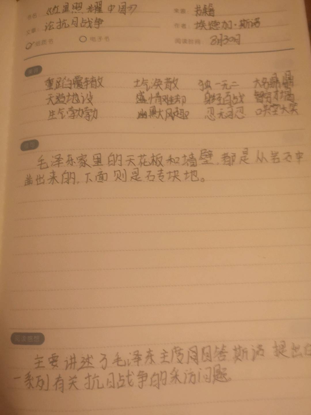 图像