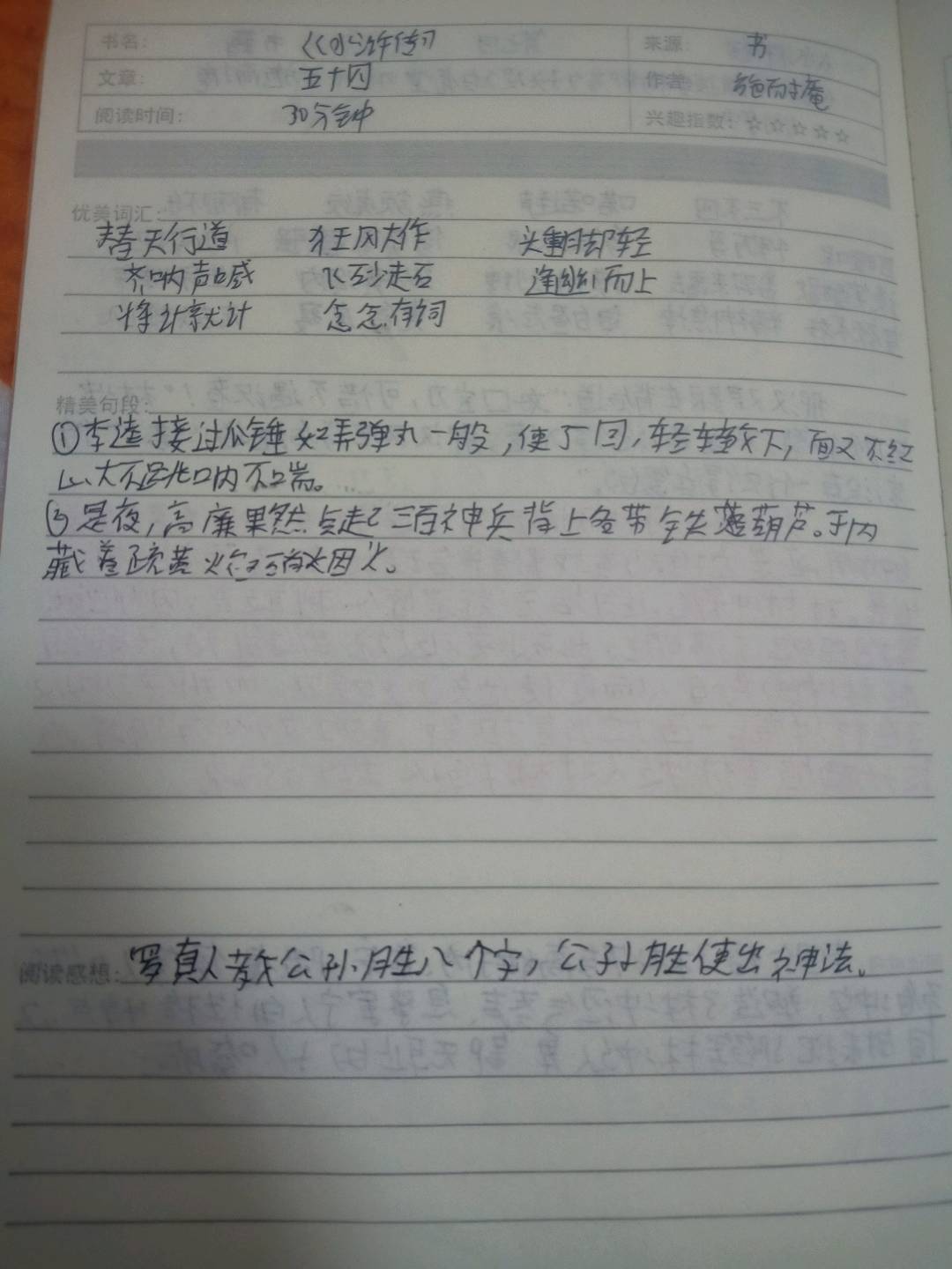 图像
