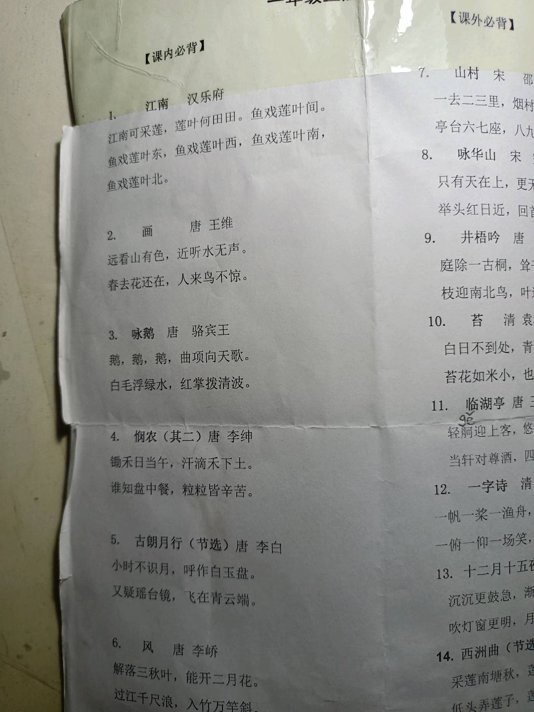 图像