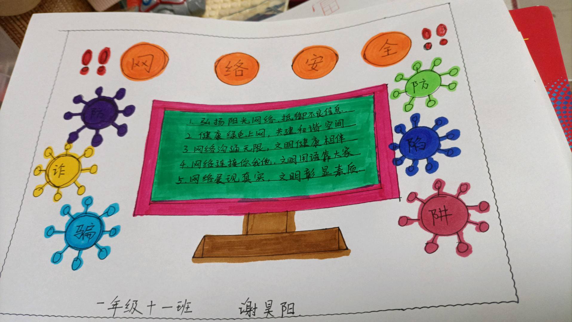 图像