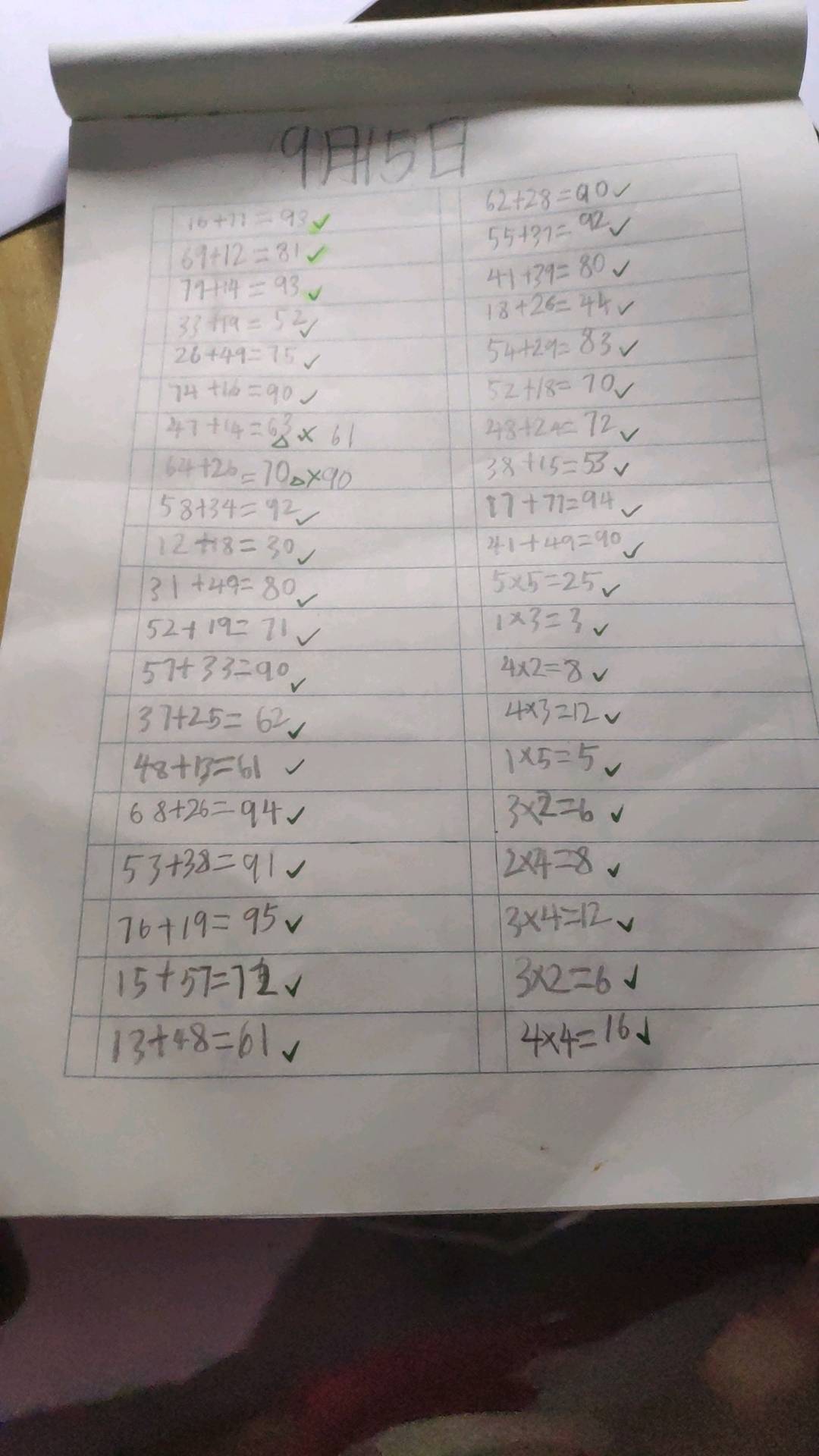 图像